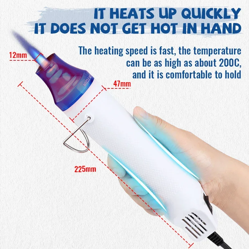 Household Multi-purpose Heat G – Heat Gun Small recenzja i cena