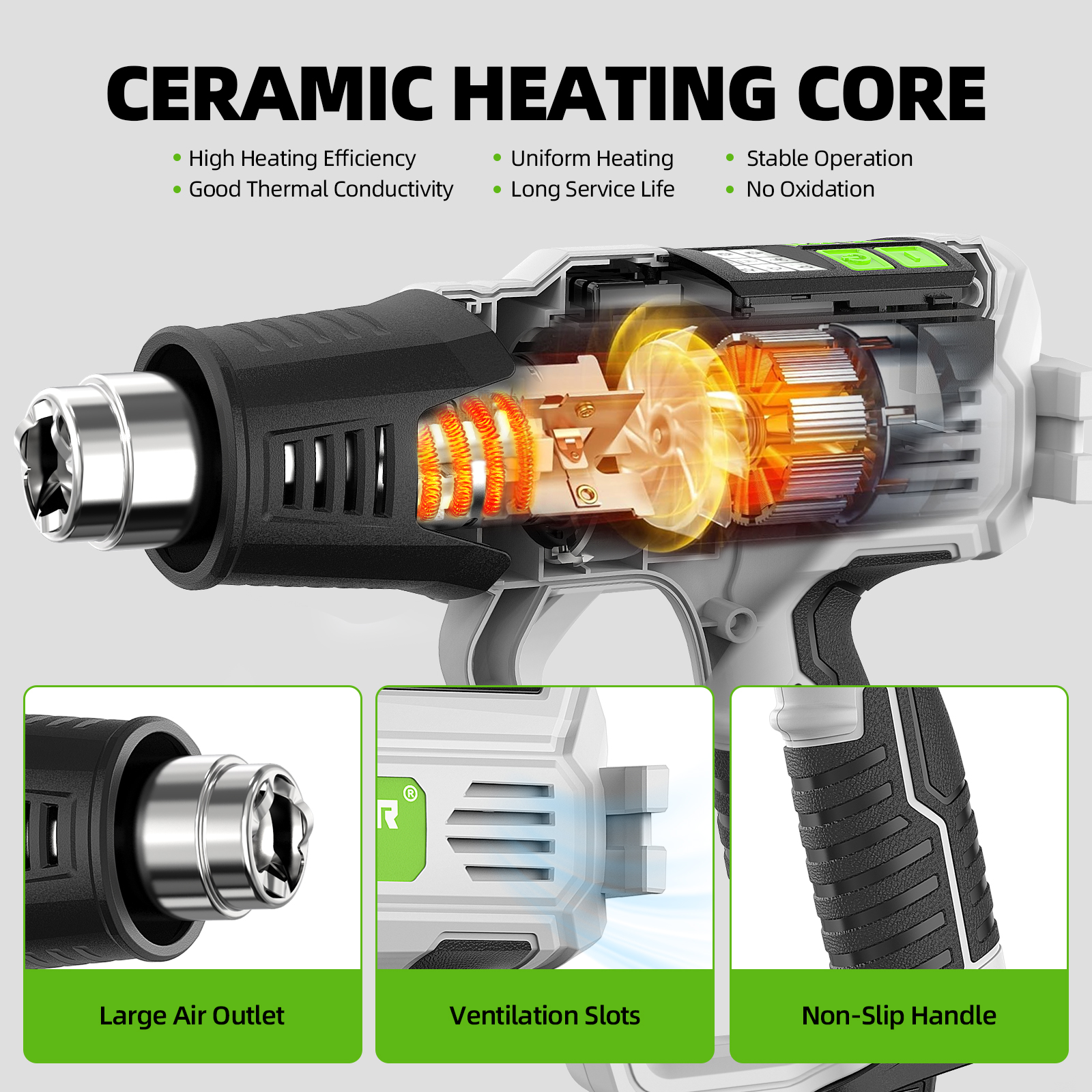 Hot Air Gun with LCD 12 Variab – Heat Gun Small recenzja i cena