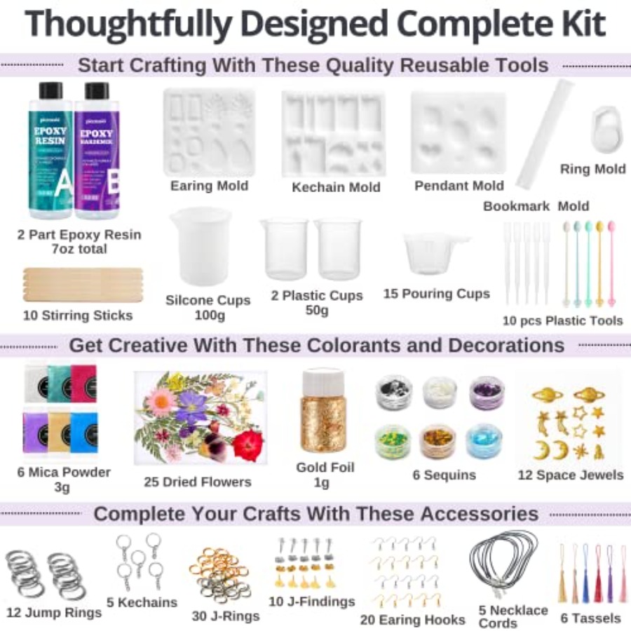 Epoxy Resin Kit for Beginners  – Resin Craft For Beginners recenzja i cena