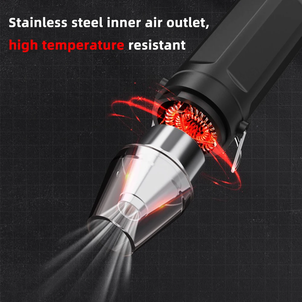 300W EU Hot Air Gun Soldering  – Heat Gun Small recenzja i cena