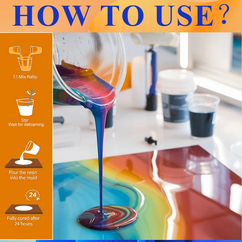 Easy Mixing Epoxy Resin Kit Cr – Resin Jewelry Kit recenzja i cena