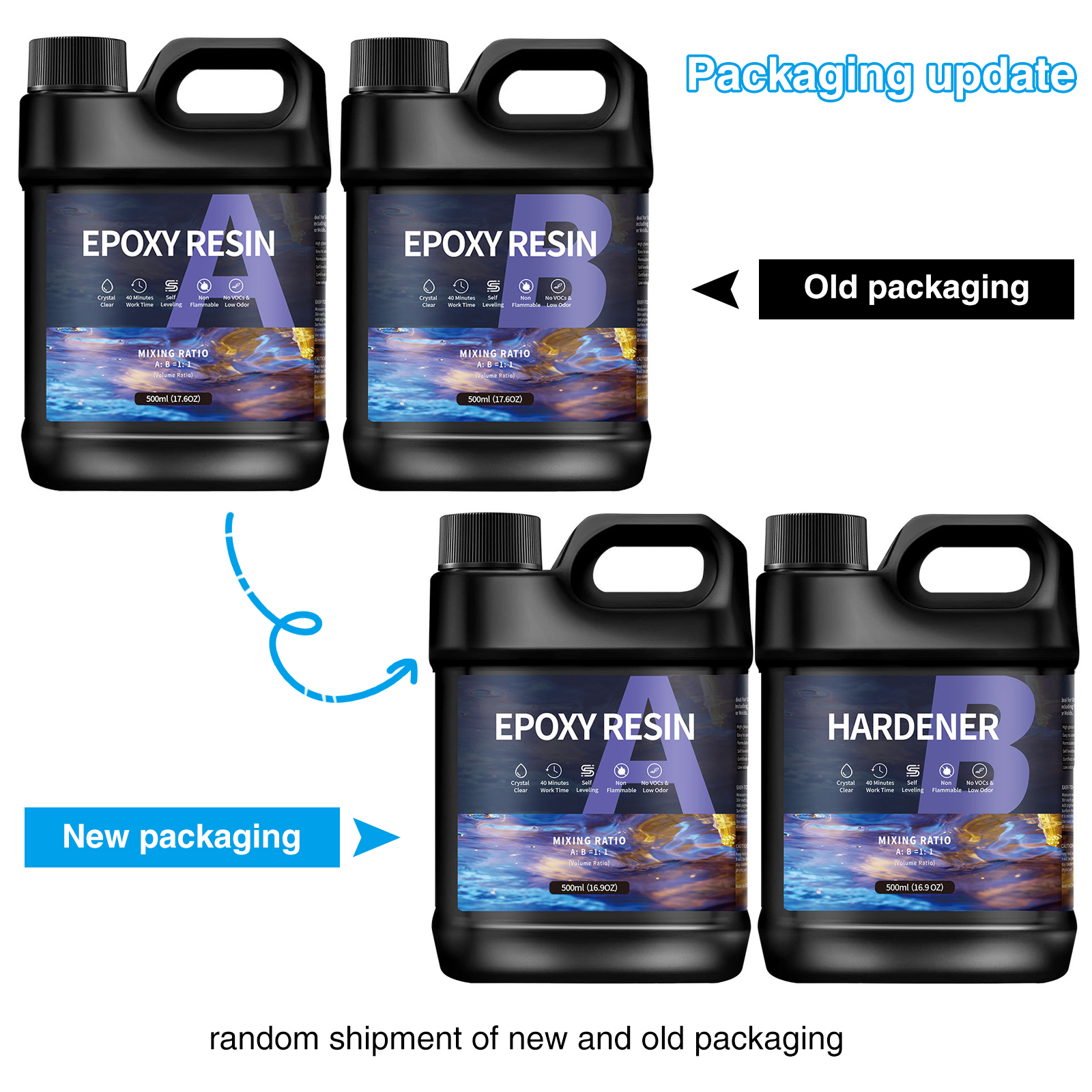 500g/1000g  AB Epoxy Resin Glu – Epoxy Uv Resin Kit recenzja i cena