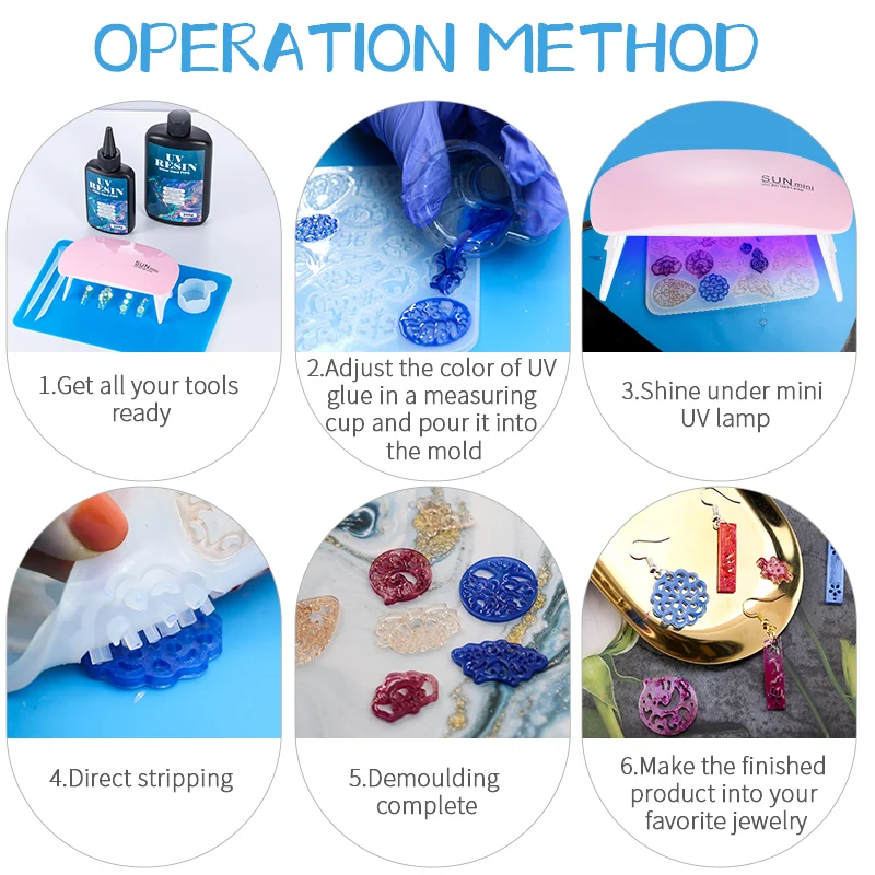 Hard UV Resin Glue Kit Fast Cu – Epoxy Uv Resin Kit recenzja i cena