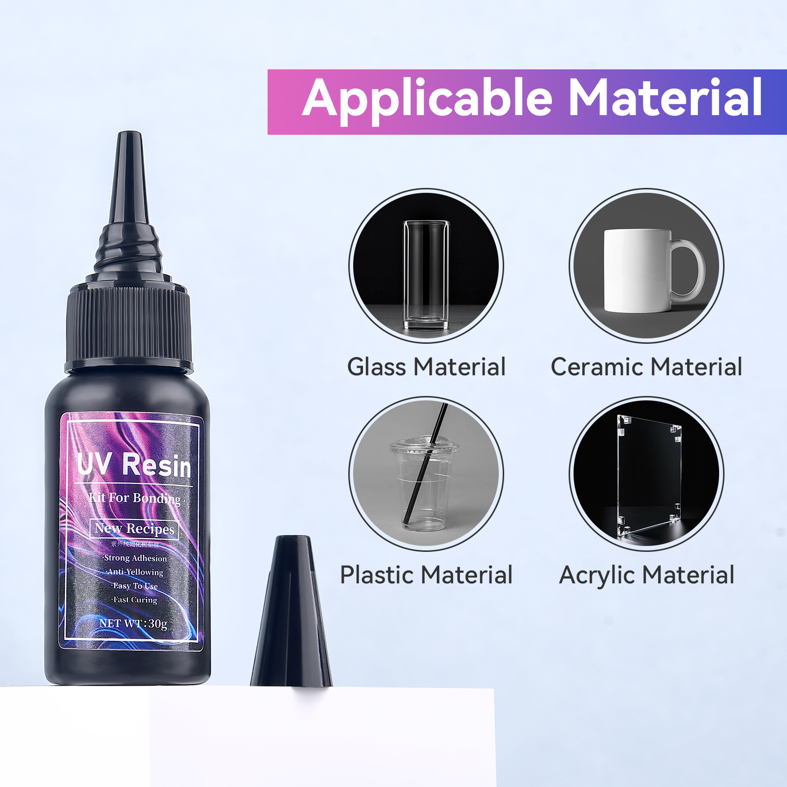 UV Bonding Welding Glue Super  – Epoxy Uv Resin Kit recenzja i cena