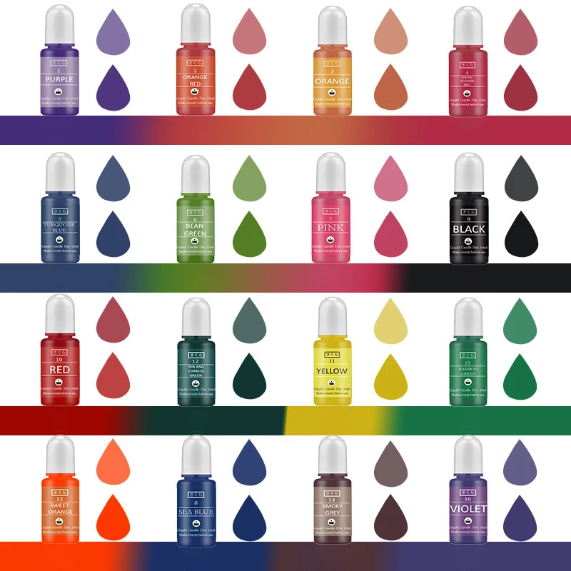 DIY Epoxy Resin Pigment Kit Ca – Epoxy Uv Resin Kit recenzja i cena