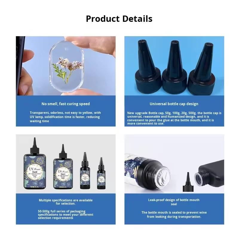1/2Pcs Crystal Clear Hard UV R – Resin Craft Projects recenzja i cena