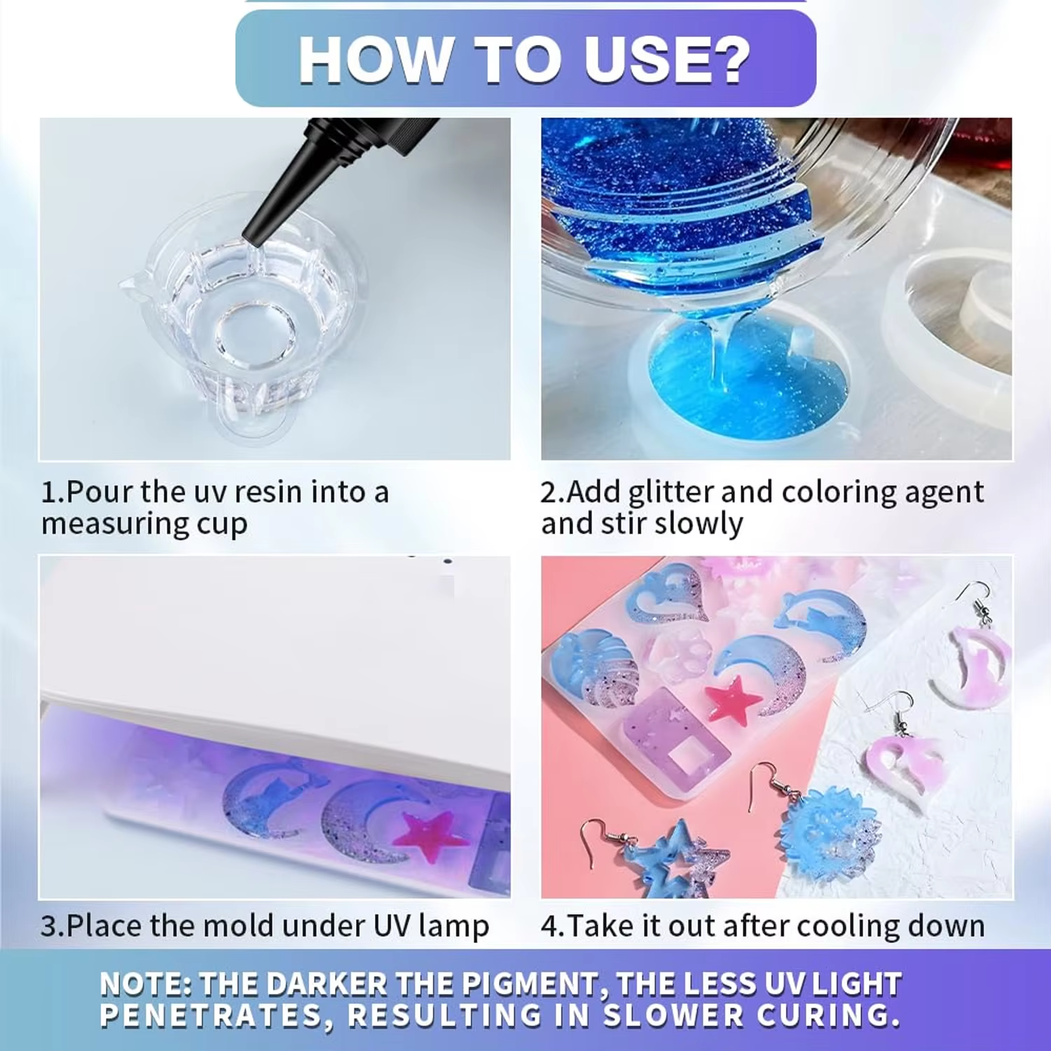 UV Resin Crystal Clear Ultravi – Epoxy Uv Resin Kit recenzja i cena
