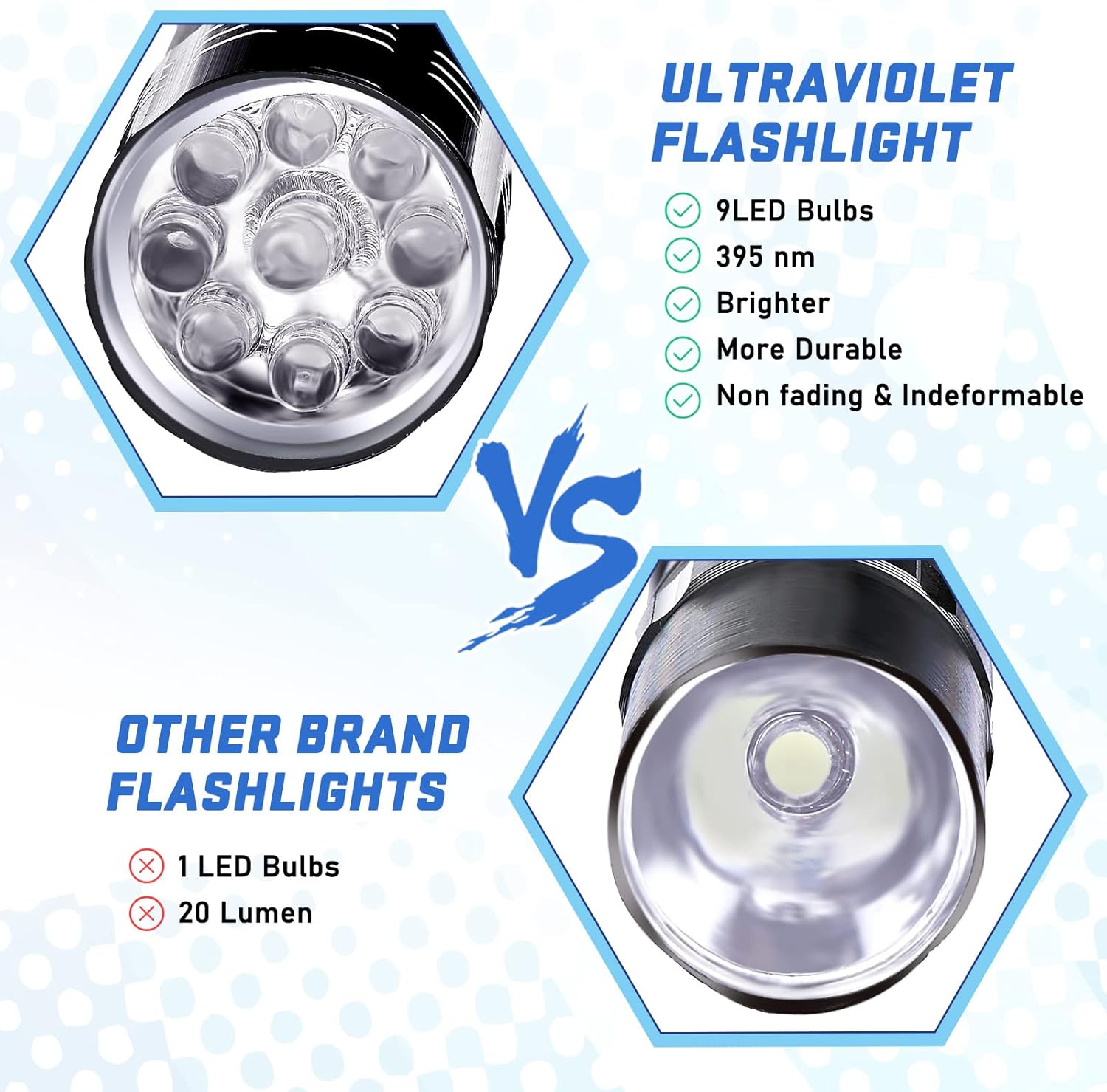 9LED Flashlight  UV Resin Curi – Epoxy Uv Resin Kit recenzja i cena