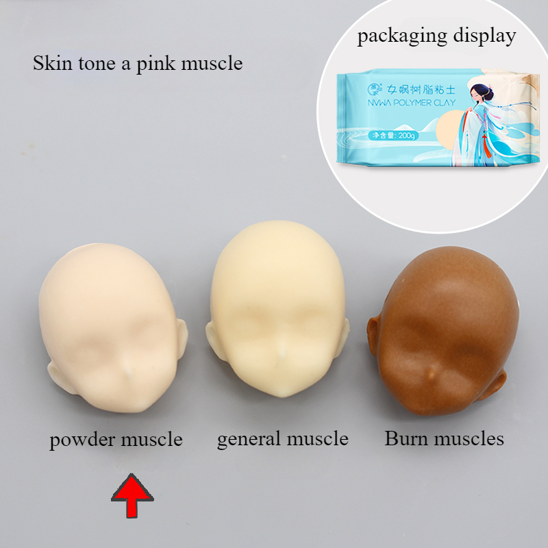 200g Professional Resin Modeli – Resin Craft Kit recenzja i cena