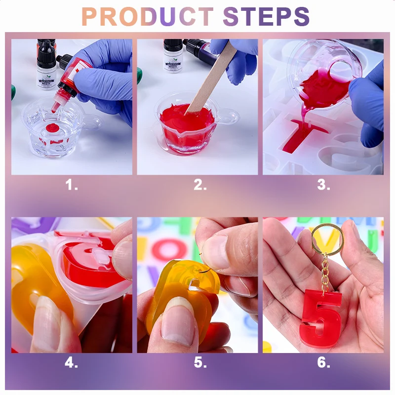 Epoxy Resin Kit Crystal Clear  – Epoxy Uv Resin Kit recenzja i cena