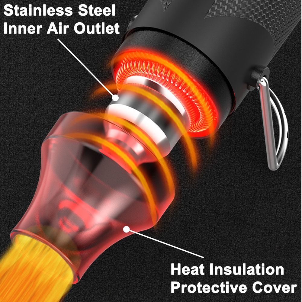 300W Hot Air Gun Portable Mini – Heat Gun Small recenzja i cena
