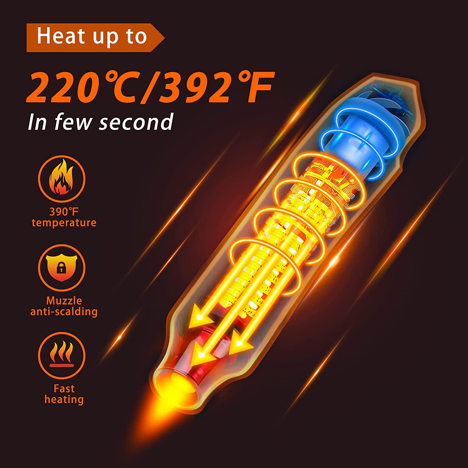 300W Hot Air Gun Portable Mini – Heat Gun Small recenzja i cena